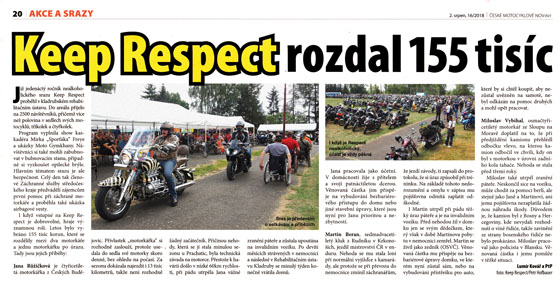 Keep Respect rozdal 155 tisíc